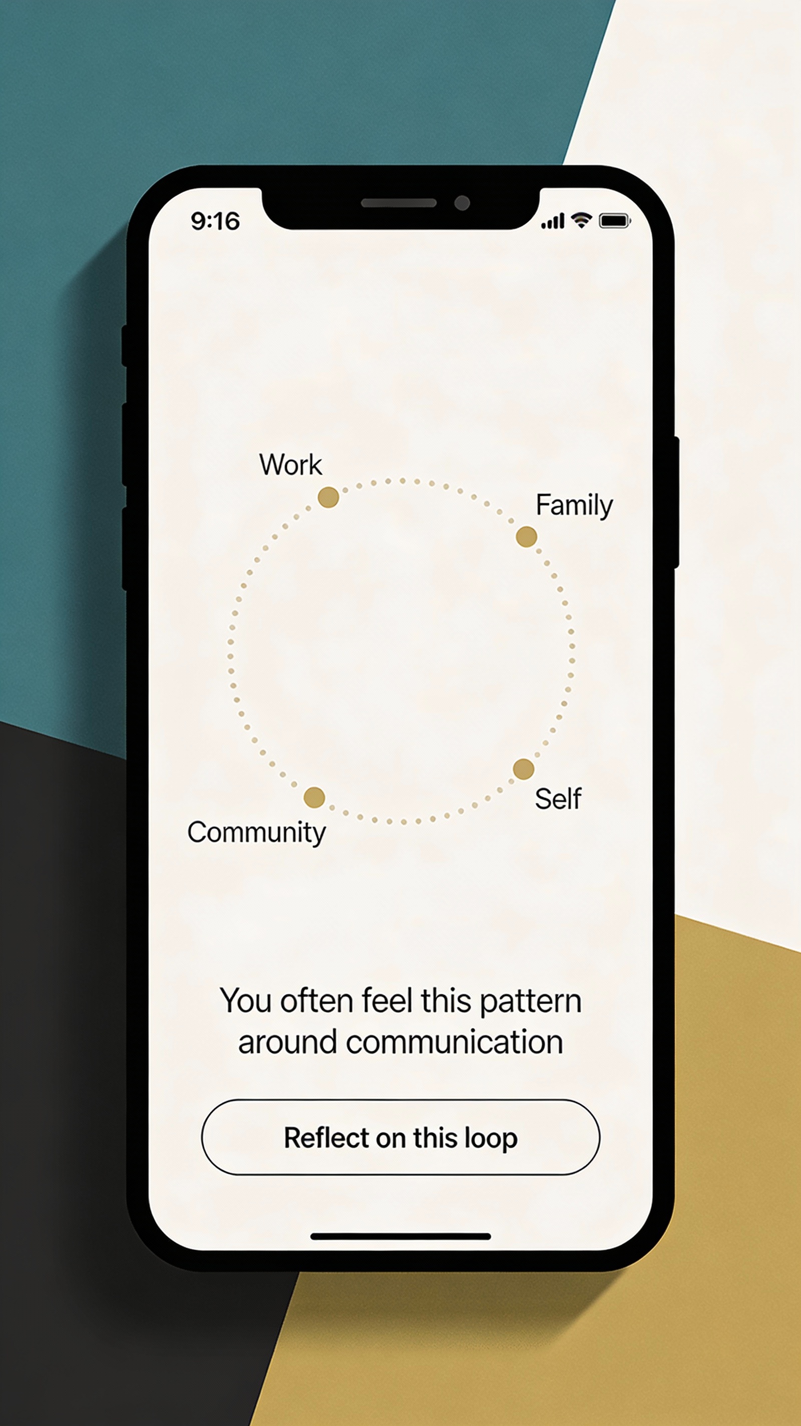 Loop awareness visualization